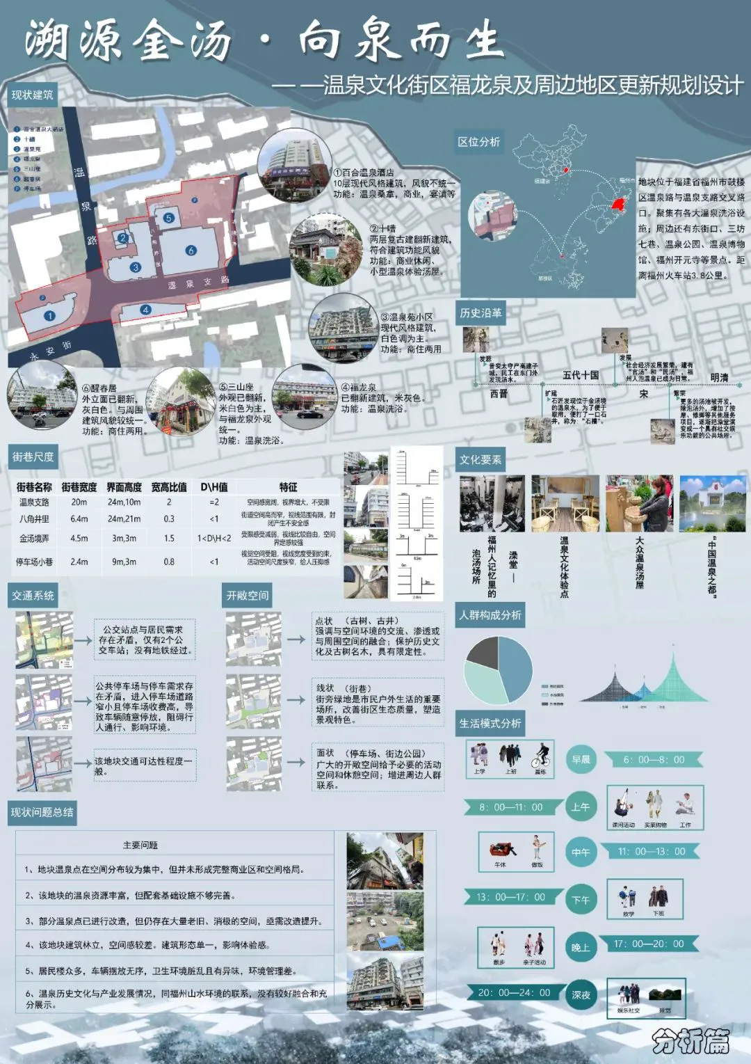 儿童篮球训练计划安排表_1