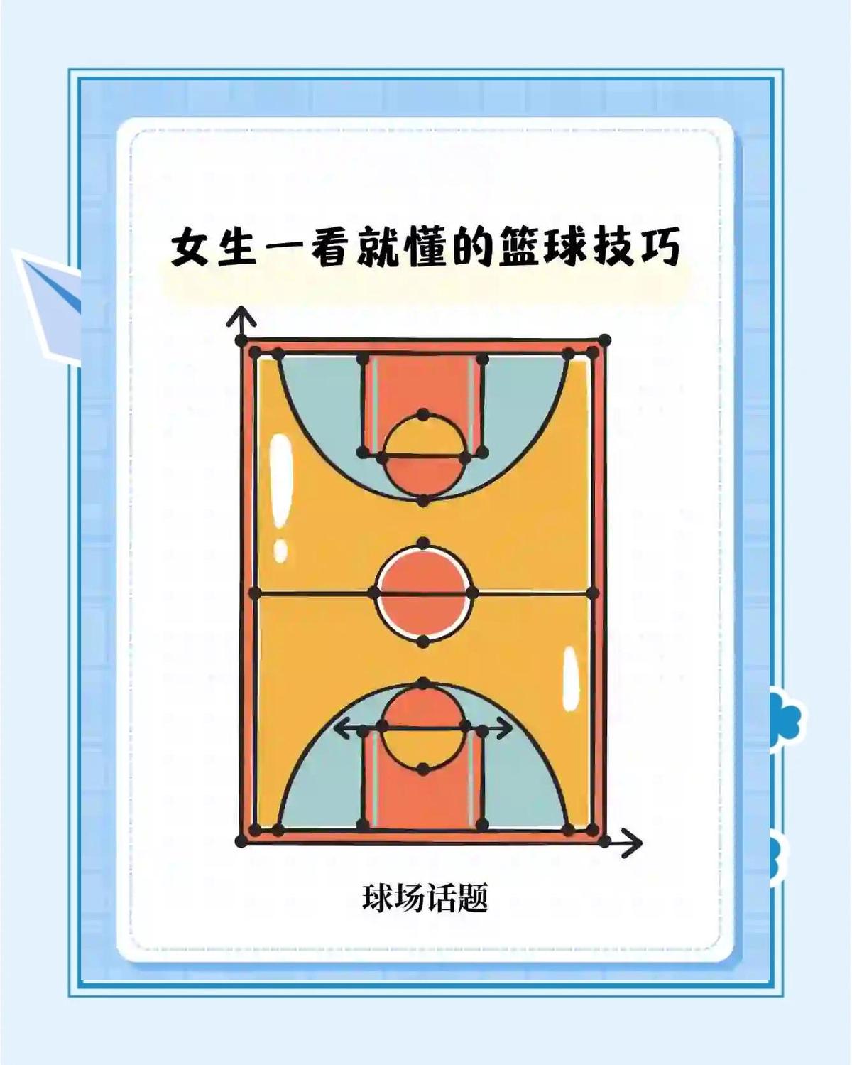 女性篮球运动员如何增强反应速度？