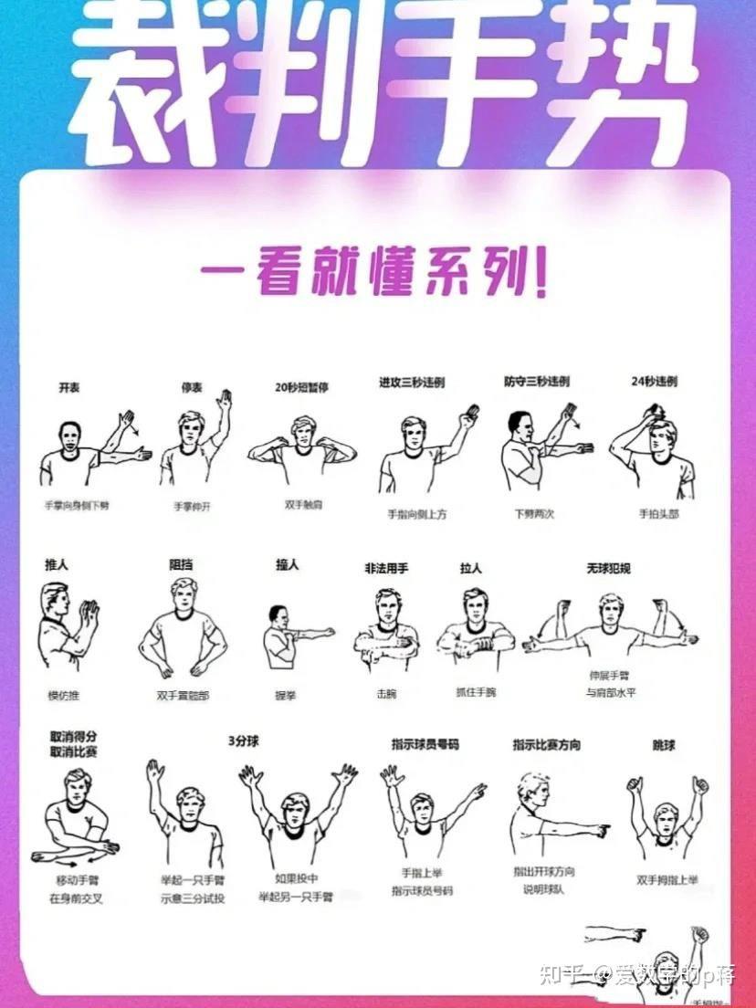 如何确保篮球训练中的惩罚不会影响球员的积极性