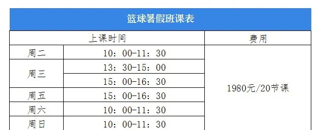 篮球协调训练的有效工具和设备推荐_1